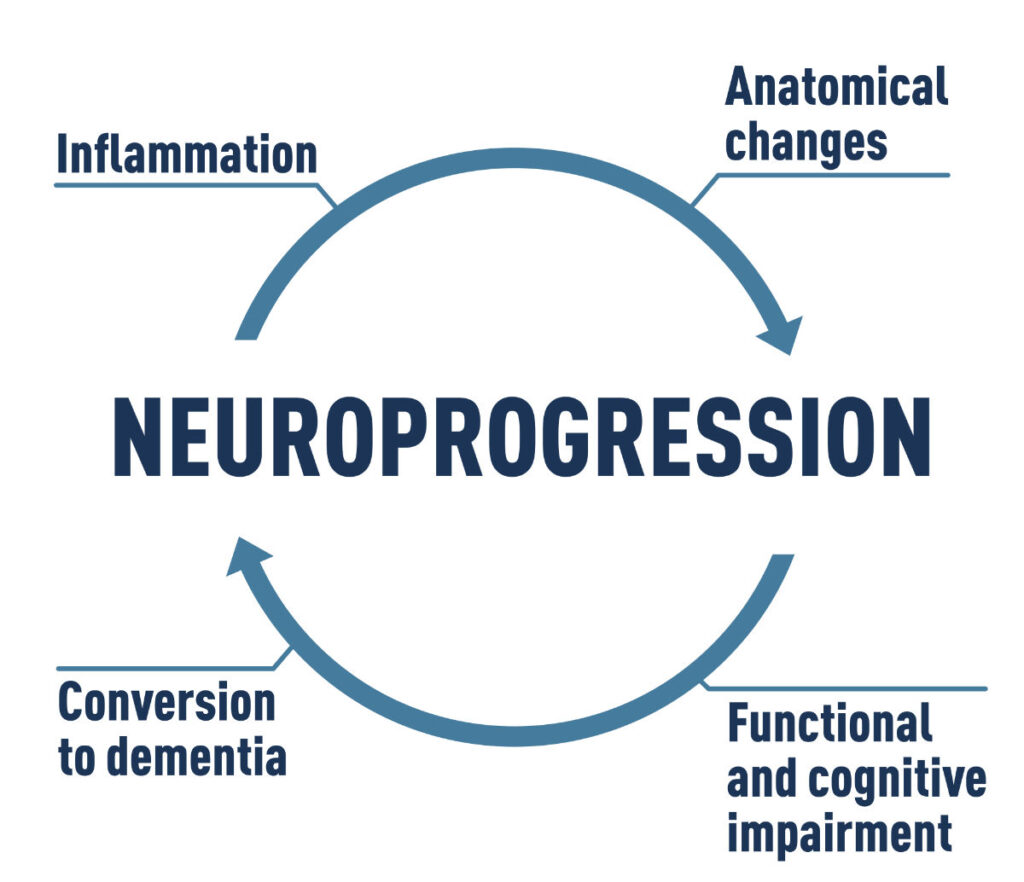 Scientific Design Cezar Farias
